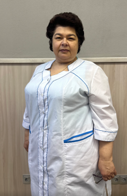 Котенджи Наталья Федоровна Котенджи Наталья Федоровна.